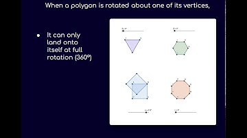 Rotational Symmetry about a Vertex