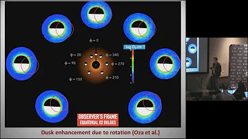 Plasma and Thermal Processing of Europa's Surface