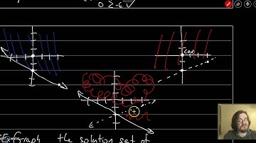 M121 Section 5.5 Part II (Graphing Systems of Inequalities 1)