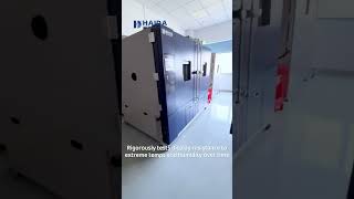 Test LED Display Reliability With Walk-in Climate Chamber|Haida Environmental Test Solution