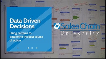 Data Driven Decision Making With the Sales Analytics Dashboard