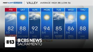 Thursday evening weather forecast - 9/18/2025