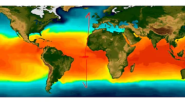 ¿Cuál es la importancia de la distribución de las aguas oceánicas?