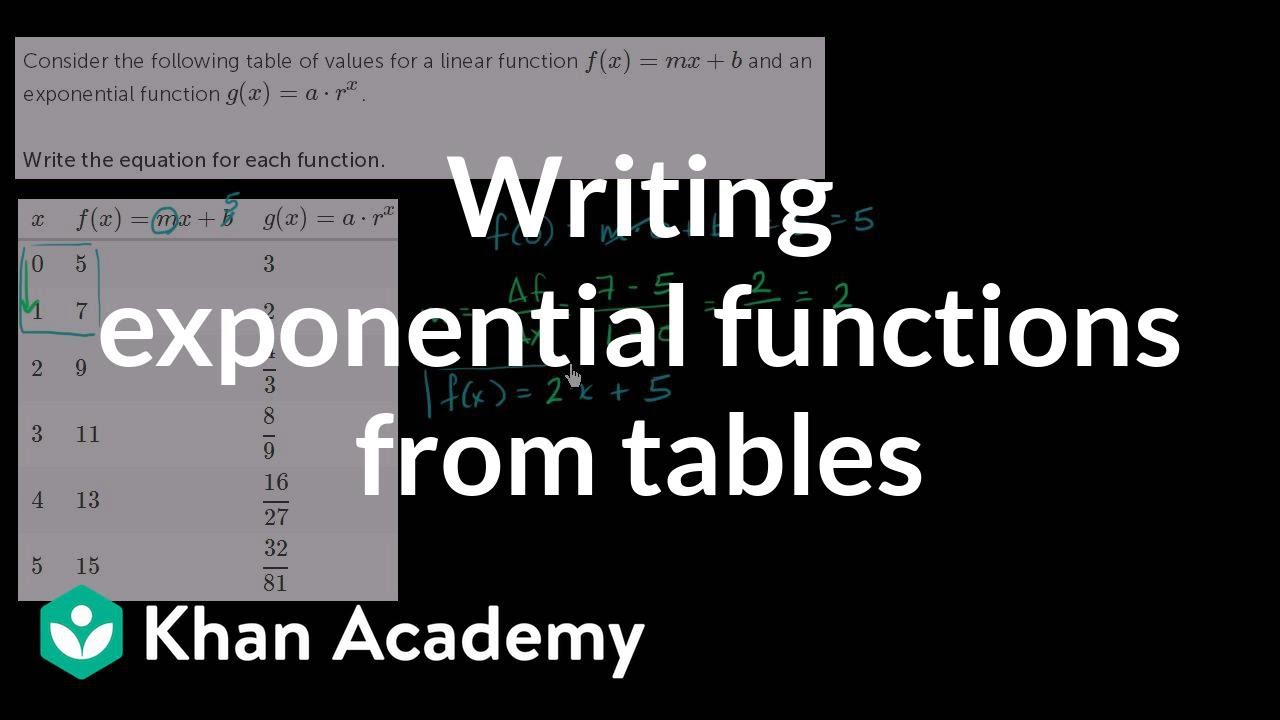 Writing exponential functions from tables  Algebra (video)  Khan