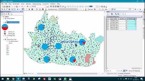 Tutorial ArcGis : Penggunaan Geoprocessing (Buffer dan Clip) pada pembuatan peta tematik