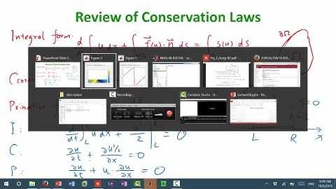 MIT Numerical Methods for PDE Lecture 8: Review of conservation laws