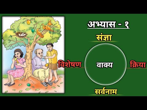 वाक्य और उस वाक्य में संज्ञा, सर्वनाम, विशेषण, और क्रिया | हिंदी व्याकरण | Mr. Suryawanshi