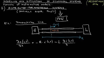 1.6 Modeling and simulation of dynamical systems (AE3B35MSD): Spatially distributed systems