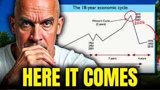 The EXACT Month Home Prices Bottom Out Your Net Worth Won t Like It