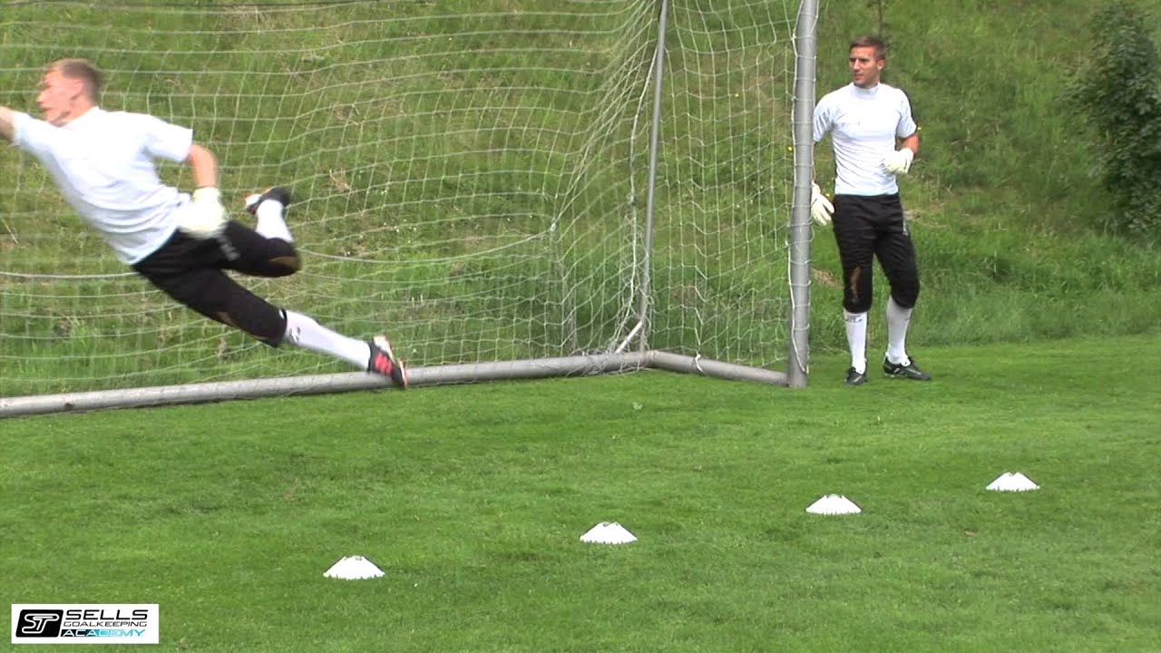 GOALKEEPER TRAINING SESSIONS EBOOK GOALKEEPER TRAINING SESSIONS EBOOK