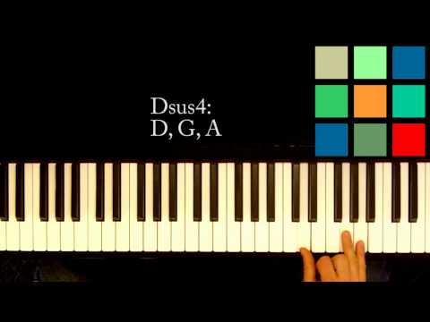 How To Play A Dsus4 Chord On The Piano Youtube