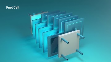 Operation of the fuel cell