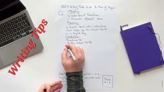 Understand IELTS Writing Task 2 in 5 Minutes ielts | Funda Tib