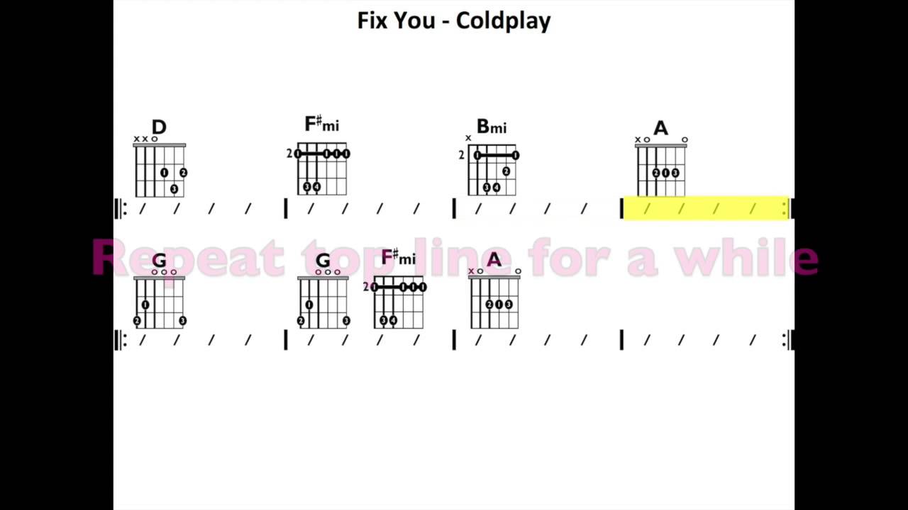 Coldplay fix you. Coldplay Fix you Ноты для фортепиано. Coldplay Fix you Worksheets. Текст песни Coldplay Fix you.