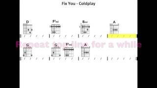 Fix You (Coldplay) - Moving Chord Chart chords