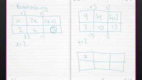 year 7 - backtracking solving equations