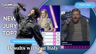 Eurovision 2021 - What if Italy didn't participate? (Part 2/3)