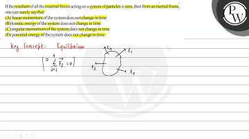 If the resultant of all the external forces acting on a system of p...