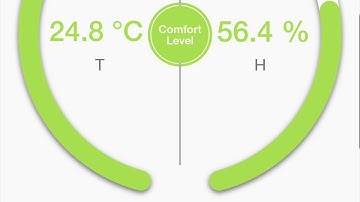 Humidity and Temperature Sensor