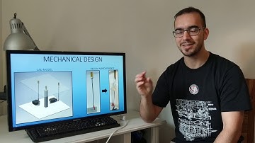 Final Unisa Presentation: Ball on Plate Control using PID