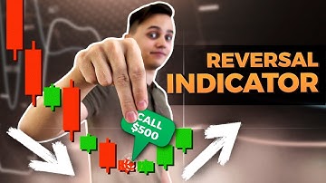 This indicator will impress you | Vortex | Best helper for binary options REVERSAL trading strategy