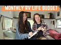 RV Life Monthly Expenses | How Much We Spend Living Full Time in Our RV