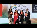 Unveiling of Book "She Storms the Norms" | India Diversity Conclave | 5th April 2024 Mumbai.