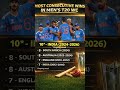 India Create History | Most Consecutive Wins in Men’s T20 World Cup. #t20worldcup  #cricketstats