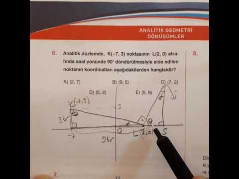 Bir noktanın farklı bir noktaya göre dönme dönüşümü #ayt #dönüşüm #geometri #matematik #11sınıf