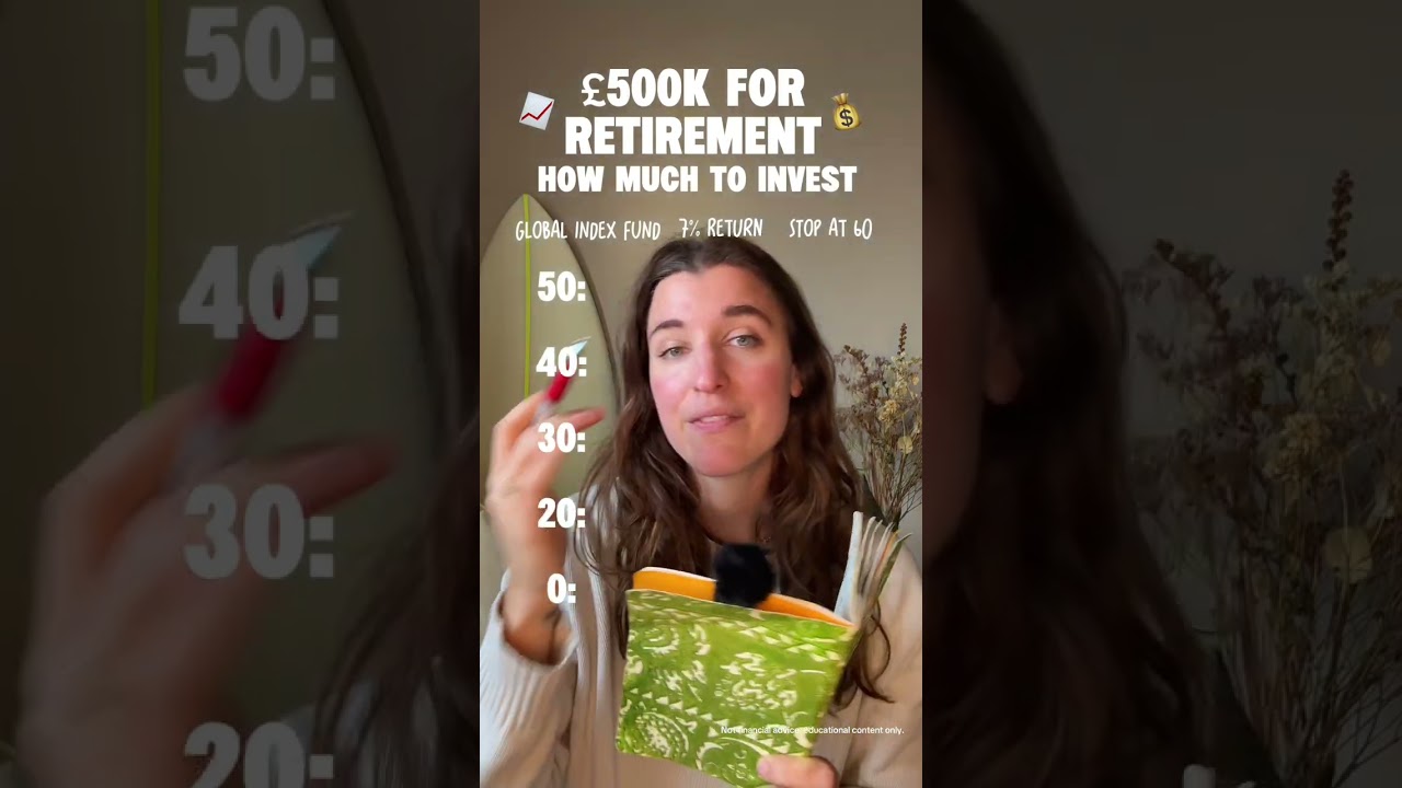 How much money you would need to invest to have £500k by age 60