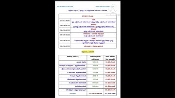 10th std, study plan for tamil public exam💯All the best students ✨study well and write#shorts