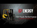 72V Truck Performance | EQUIPPED WITH EP LITHIUM BATTERY