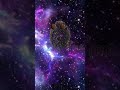 Evolution Of Observable Universe