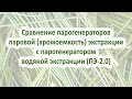 Аромоемкостный парогенератор для фитобочки