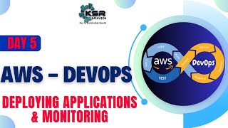 How to Deploy Dynamic Applications and Monitor in Server