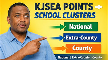 HOW KJSEA POINTS GUIDE SCHOOL CLUSTER PLACEMENT – REAL EXPLANATION