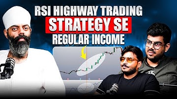 RSI Masterclass | RSI trading strategy | Ft. @TraderHarneet 