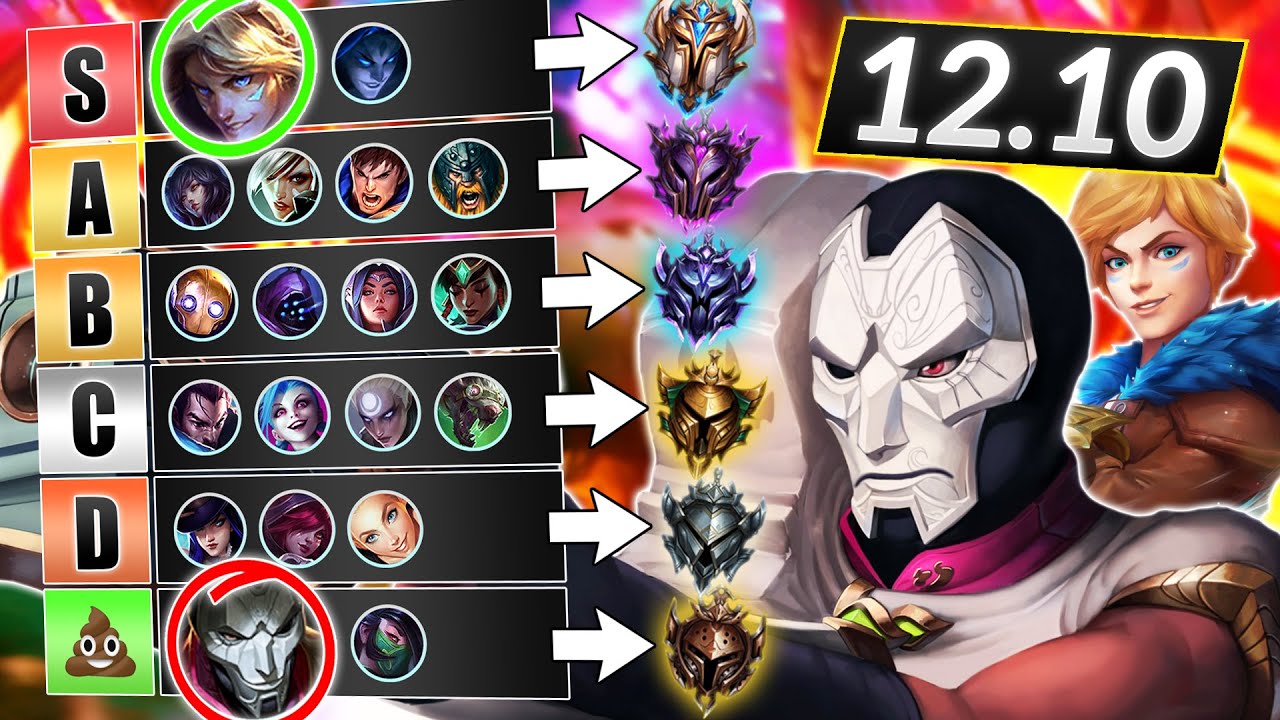 NEW Champions TIER LIST for Patch 12.10 - BEST and WORST of Every ROLE - LoL  Guide 