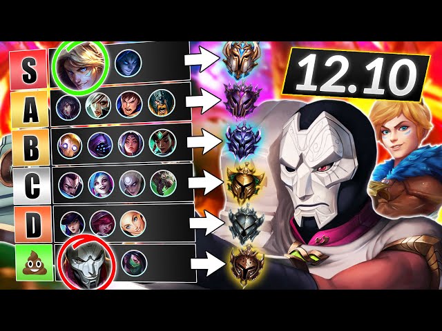 LoL 13.22 Patch Tier List - Best Champions, New Meta Guide