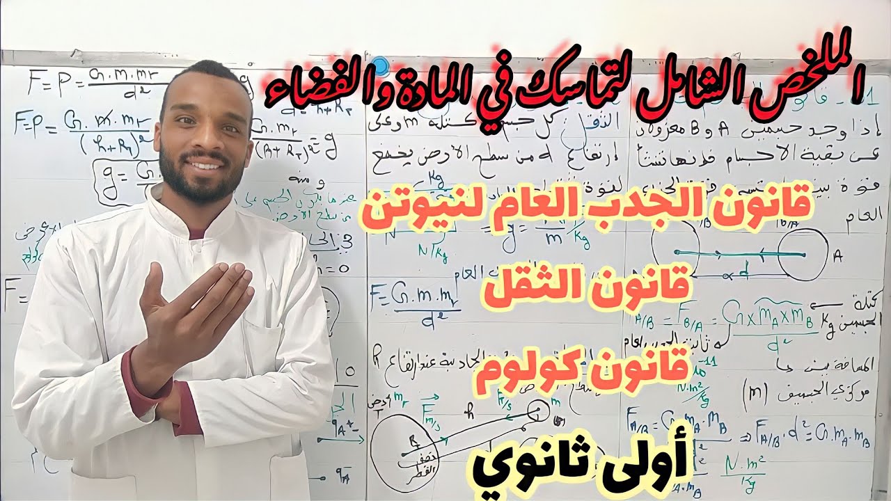 أولى ثانوي 📌 الملخص الشامل في وحدة التماسك في المادة والفضاء