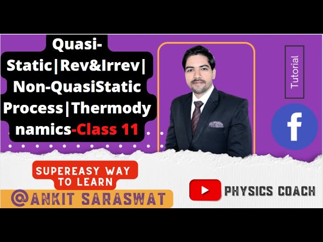 Quasi-Static Process|Thermodynamics|Reversible Process|Irreversible Process|Non-Quasistatic Process
