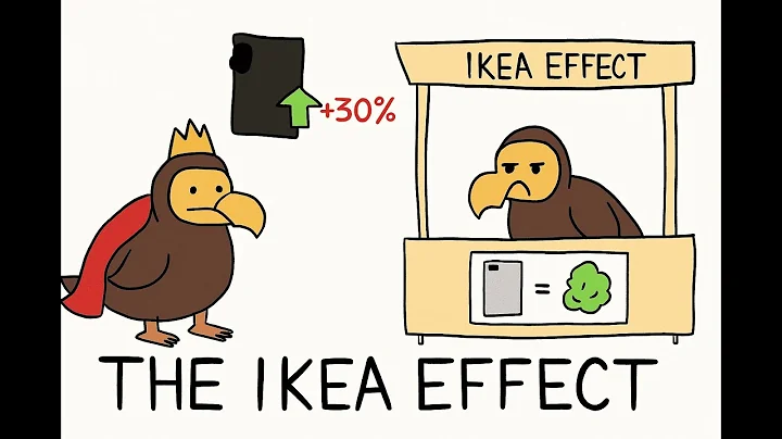 The IKEA effect explained.....