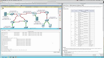 FALL 2016 - CTS231-875 - CCNA4 - PT 1.4.1.2 Skills Integration Challenge - Week #1