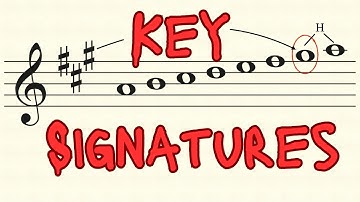 How to Learn Every Key Signature In Four Minutes.
