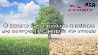 O impacto das alterações climáticas nas doenças transmitidas por vetores O impacto das alterações climáticas nas doenças transmitidas por vetores