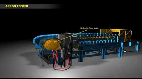apron feeder NEW Web