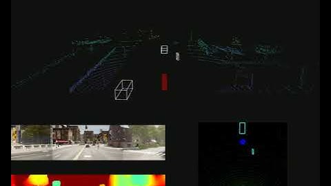 End to End Autonomous Driving using Imitation learning