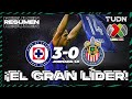 Cruz Azul Guadalajara Chivas goals and highlights