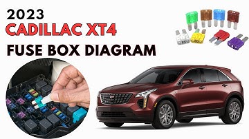 2023 Cadillac XT4 Fuses, Fuse Box Diagram and Location Guide