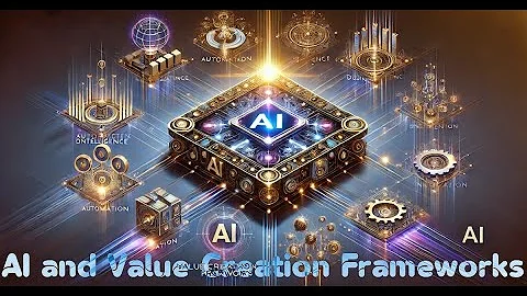 The Future of Value Creation: AI and Value Creation Frameworks in the Digital Age